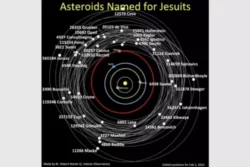 Asteroides recem descobertos recebem o nome de um Papa e de tres jesuitas 768x512 1