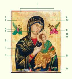 O simbolismo do Quadro de Nossa Senhora do Perpetuo Socorro 768x842 2
